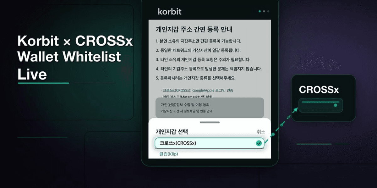 Mainnet 2.0 da CROSS se aproxima com novidades para os usuários