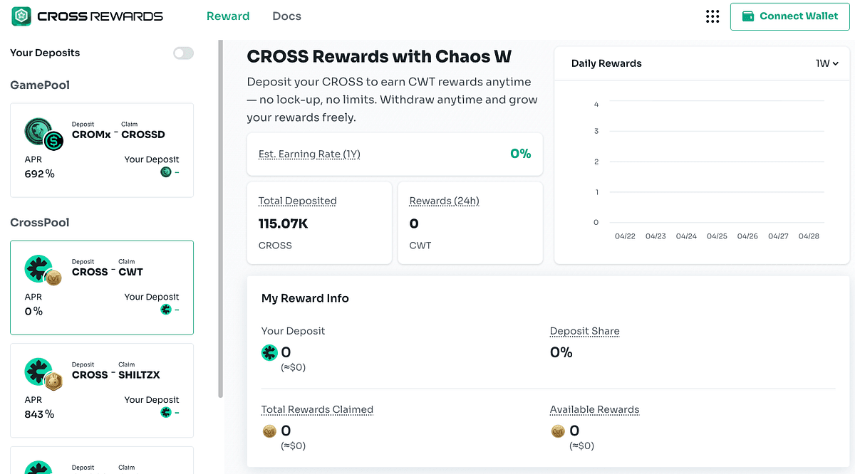 CROSS Rewards: Novas Recompensas do Chaos World Disponíveis